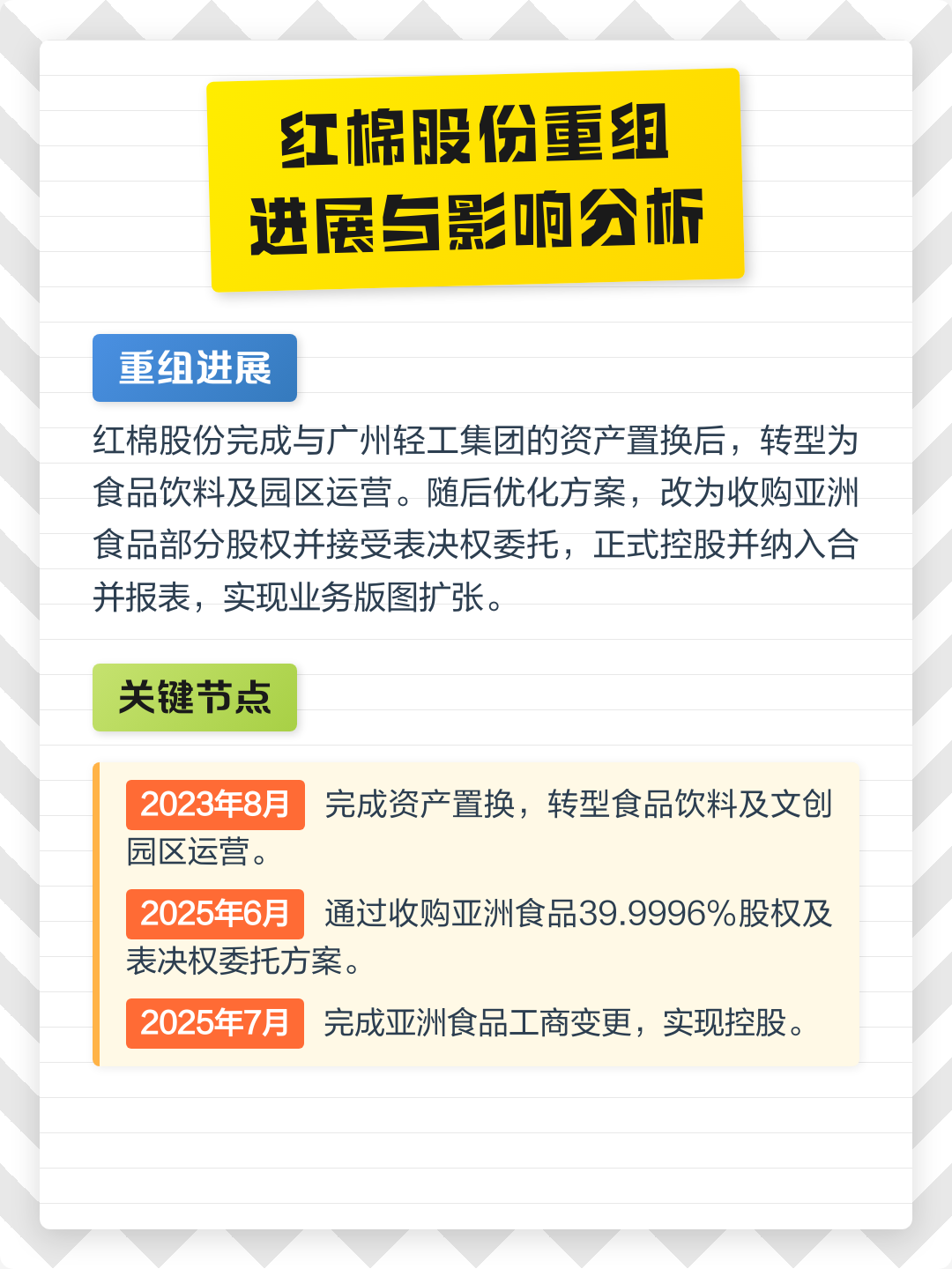 吕梁市食品资产重组(食品资产重组案例)