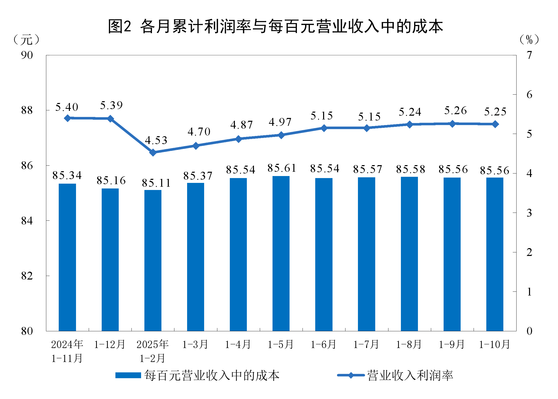 吕梁市成都企业企业价值增长(2021成都企业100强)