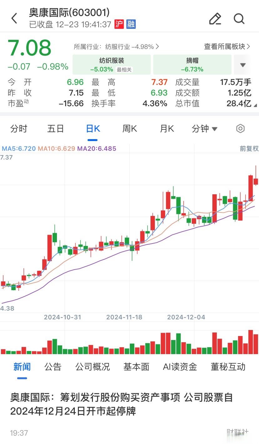 吕梁市关联交易财税筹划(关联交易财税筹划包括)