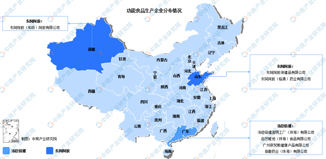 吕梁市食品企业上市规划(食品企业上市规划建议)