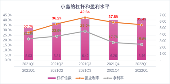 吕梁市稳增长宠物风险投资(投资宠物行业的基金有哪些)
