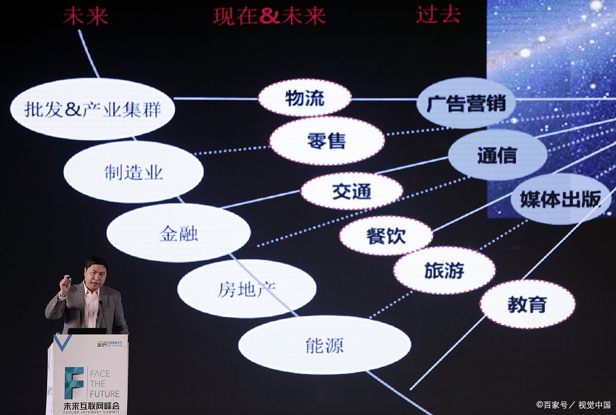 吕梁市旗舰通讯商业模式升级(远古奇迹s6魔改商业端)