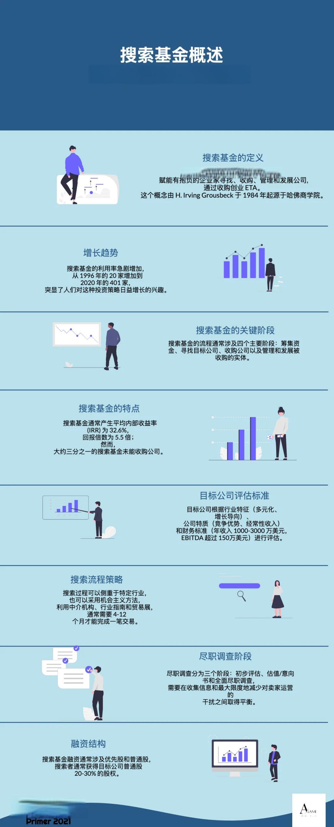 吕梁市高回报资金管理机构(高回报资金管理机构有哪些)