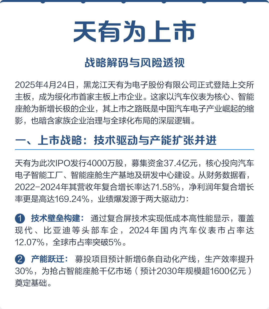 吕梁市主板上市风险规避(主板上市风险规避策略)