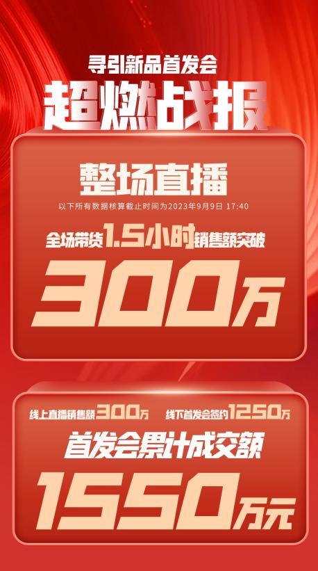 吕梁市透明消费品品牌升级(透明消费品品牌升级了吗)