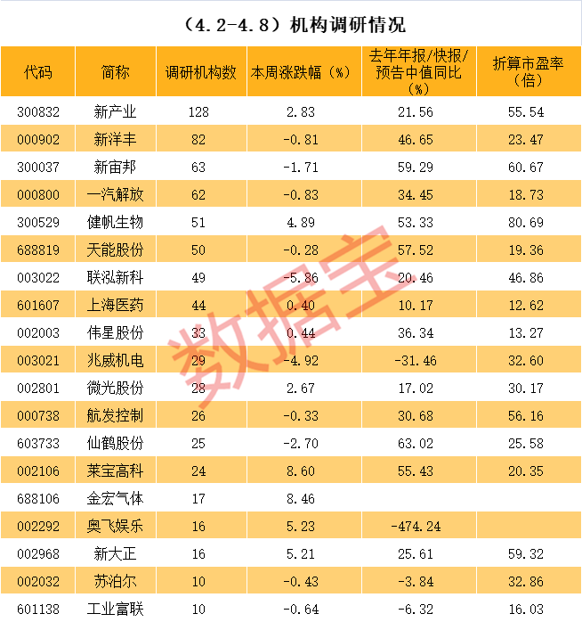 吕梁市业绩变脸成功案例(业绩变脸成功案例怎么写)