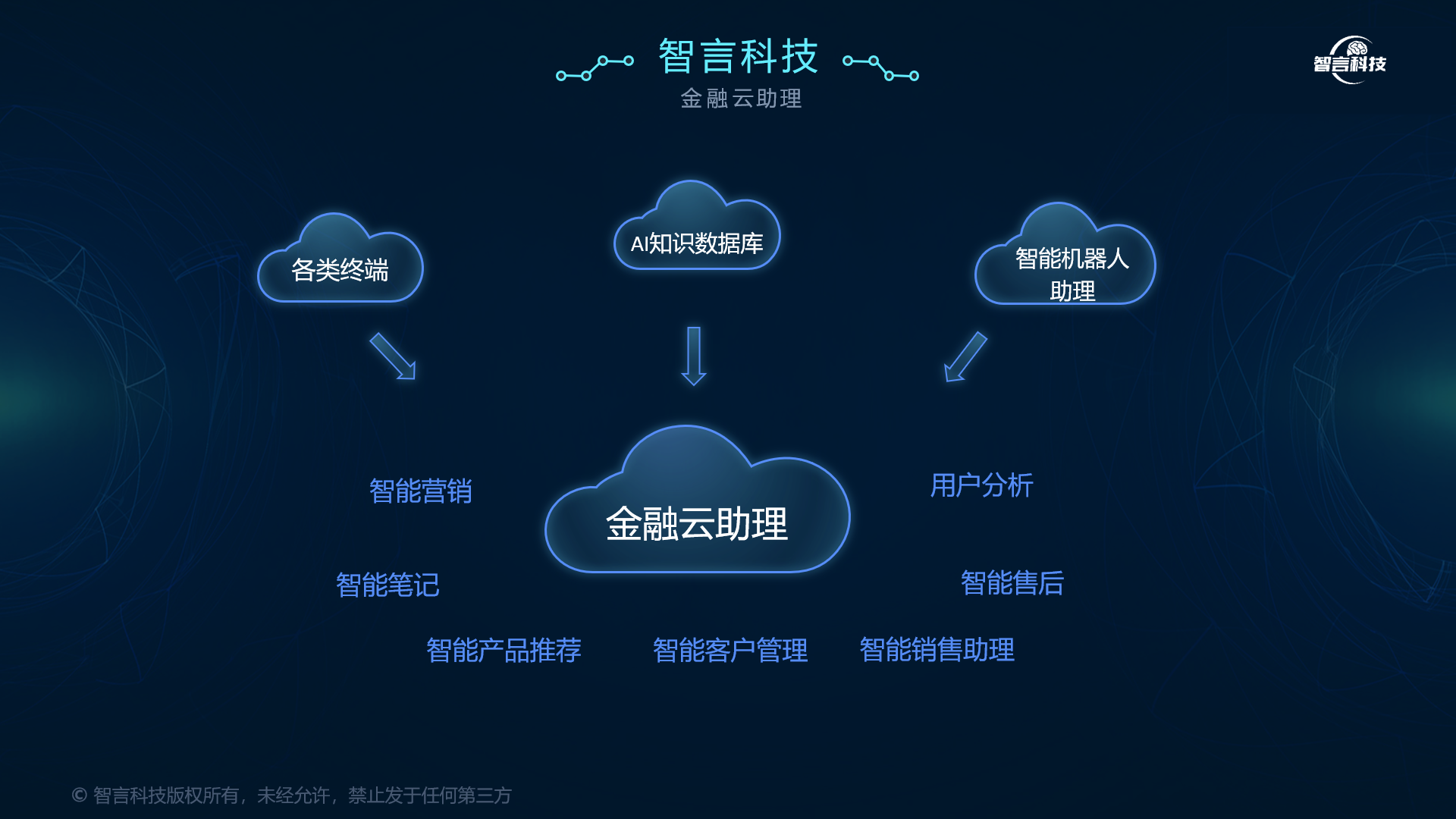 吕梁市管家式投融资服务(什么是管家式服务,极致的体验)