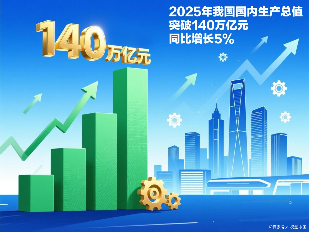 吕梁市企业价值增长(企业价值增长计算公式)