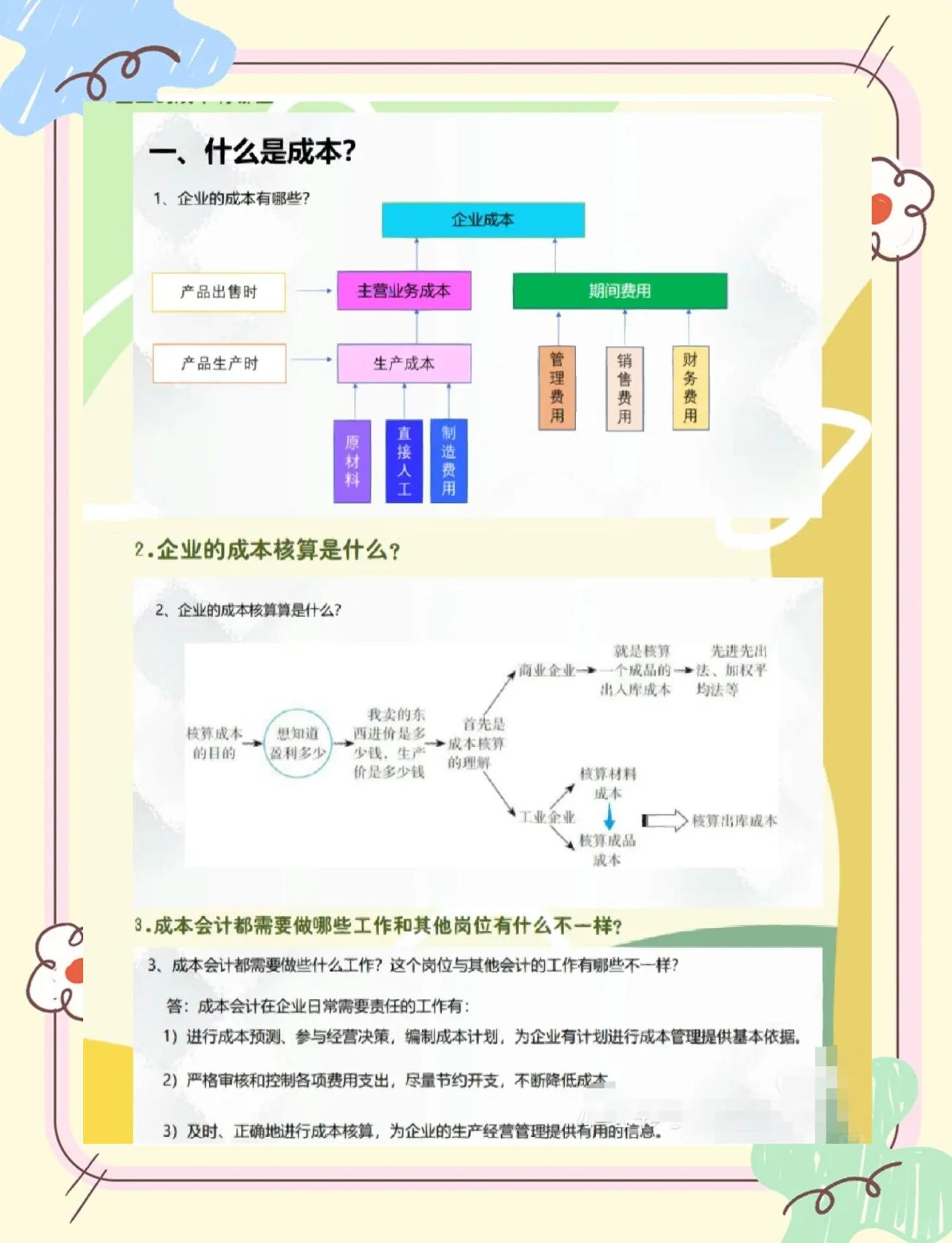 吕梁市家具企业成本控制(家具行业成本管理分析)