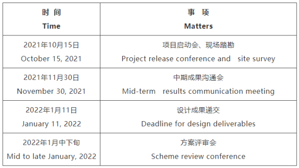 吕梁市无锡专业战略咨询(战略咨询需要什么学历)