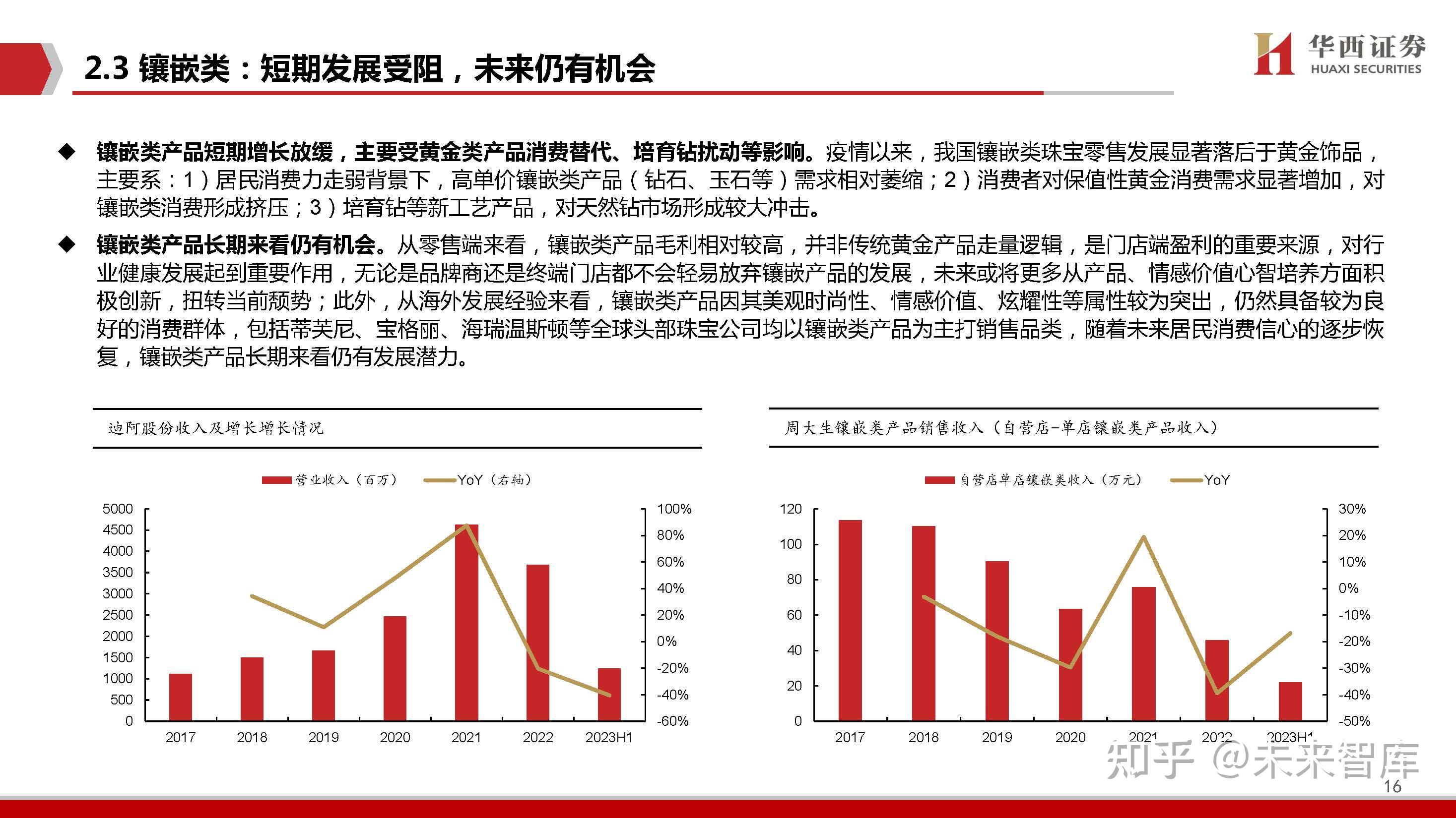 头部行业研究(行业头部是什么意思) 头部行业研究(行业头部是什么意思)