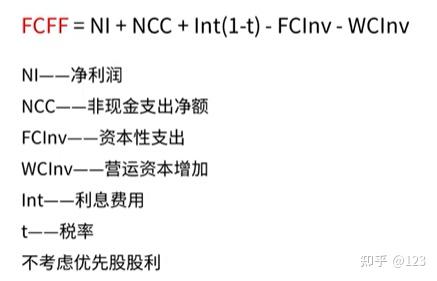 吕梁市优先股企业价值增长(优先股企业价值增长率怎么算)
