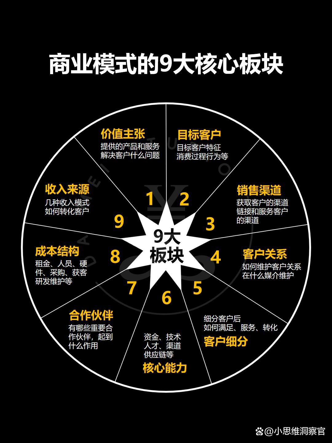 吕梁市常州专业盈利模型设计(常州专业盈利模型设计公司排名)