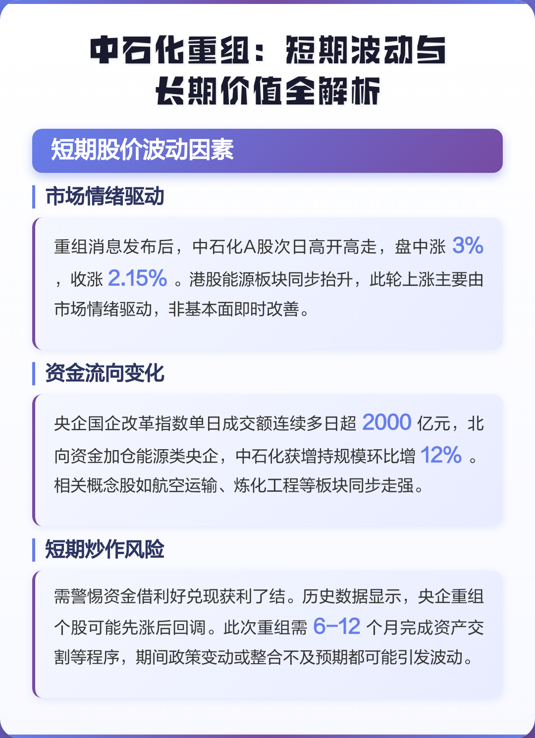 吕梁市价值驱动业务重组(价值驱动型组织全系统方案)