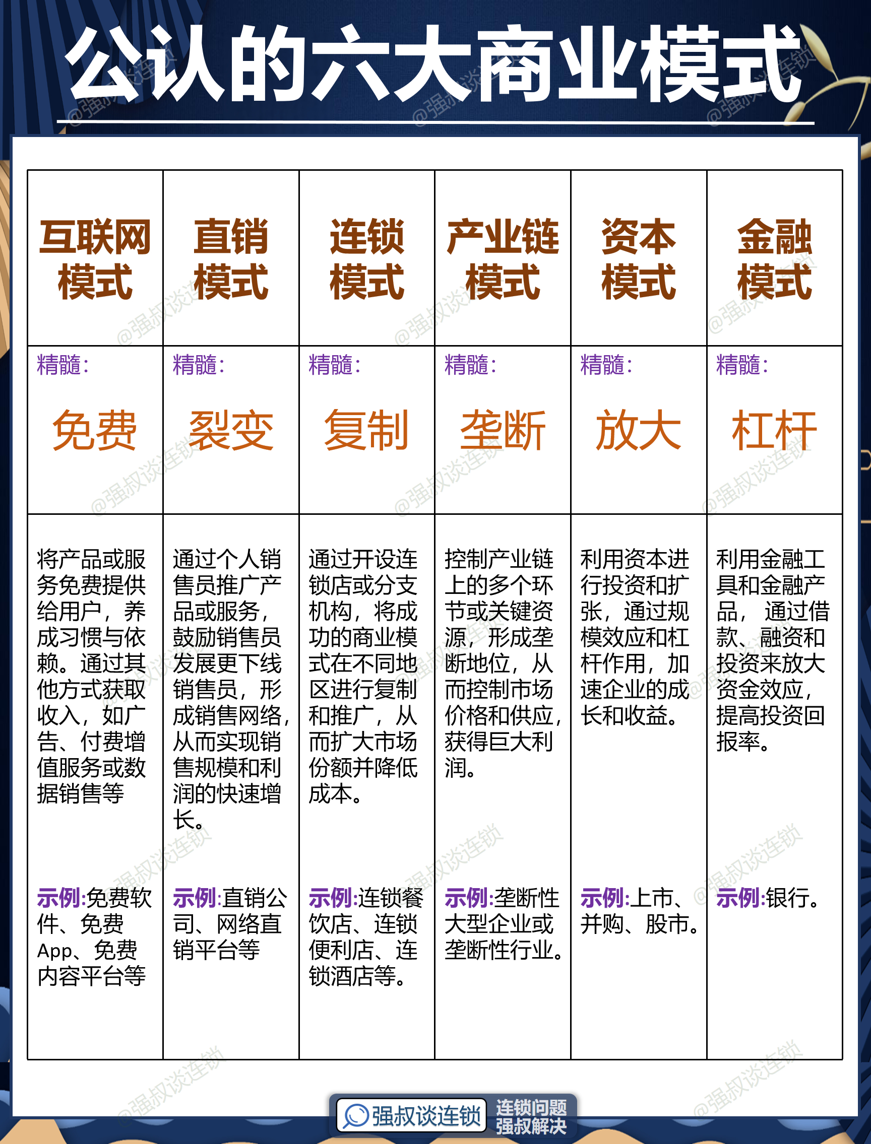 吕梁市专属动漫商业模式升级(动画版商业模式讲解视频)