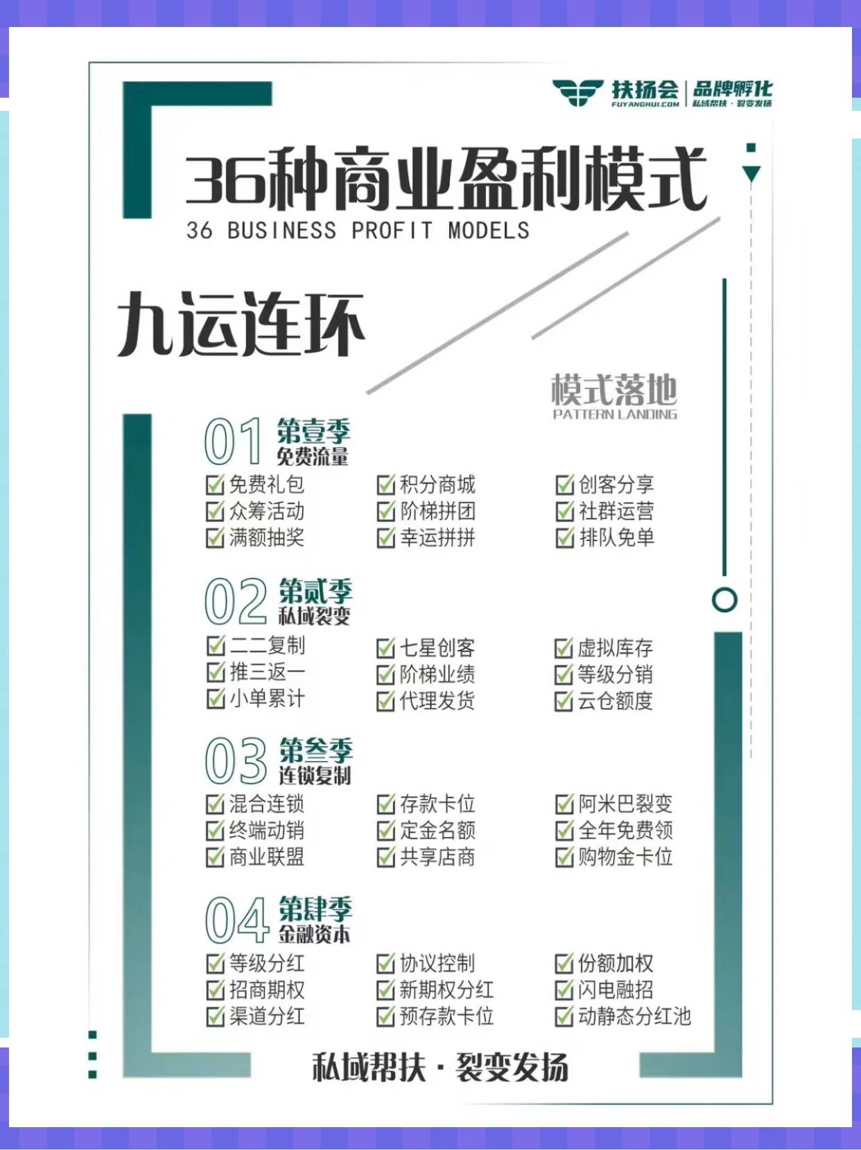 吕梁市中山专业盈利模型设计(中国十大顶级设计师排名)